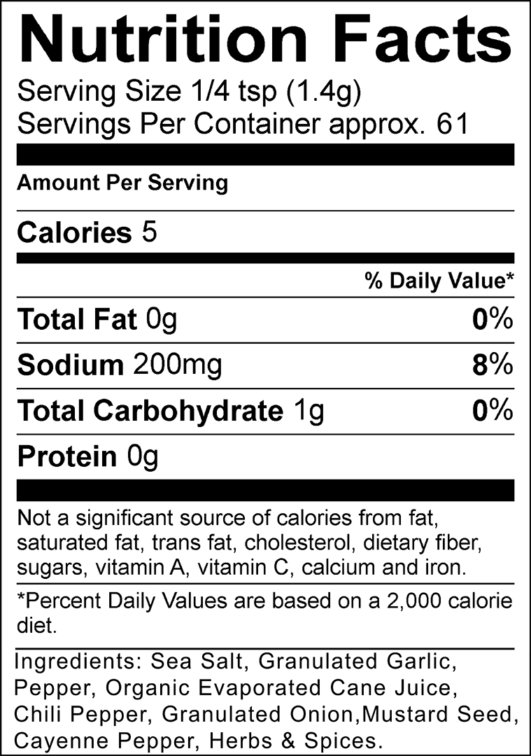 8 Oz Sirloin Steak Nutrition Facts Nutrition And Dietetics throughout nutrition facts 8 oz sirloin steak for Really encourage